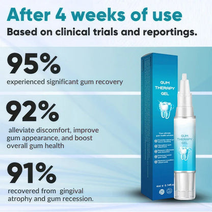BioHarbor® Gum Shield Therapy Gel